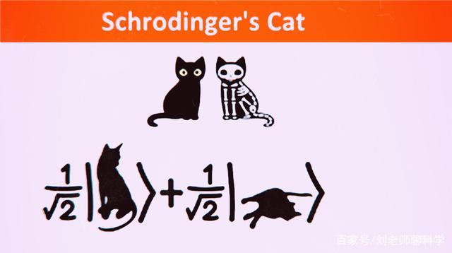 薛定谔的猫什么意思什么梗，是种一个思想实验