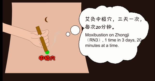按摩哪个部位可以提高性功能，6个穴位（肾俞穴/关元穴/中极穴）