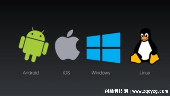 操作系统有哪些，有Windows\Android等7大主流系统