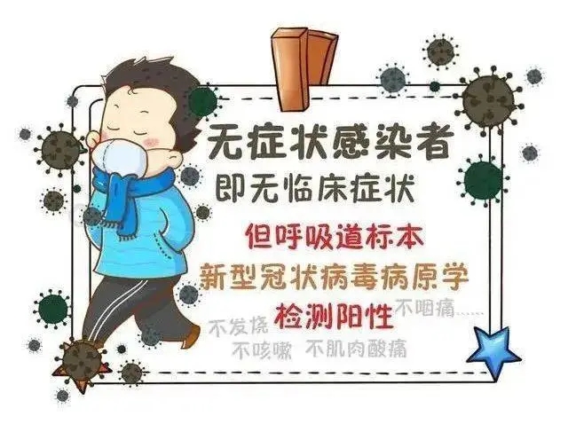 怎么知道自己是无症状感染者需要治疗吗，确认接触史/核酸或抗原