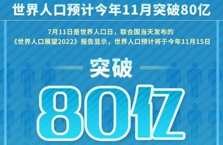 世界上有多少人口（联合国宣布世界人口达到80亿）