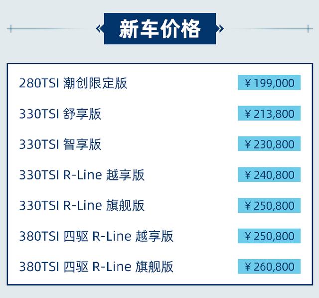 大众新途观价格及图片（大众新款途观l实拍解析）