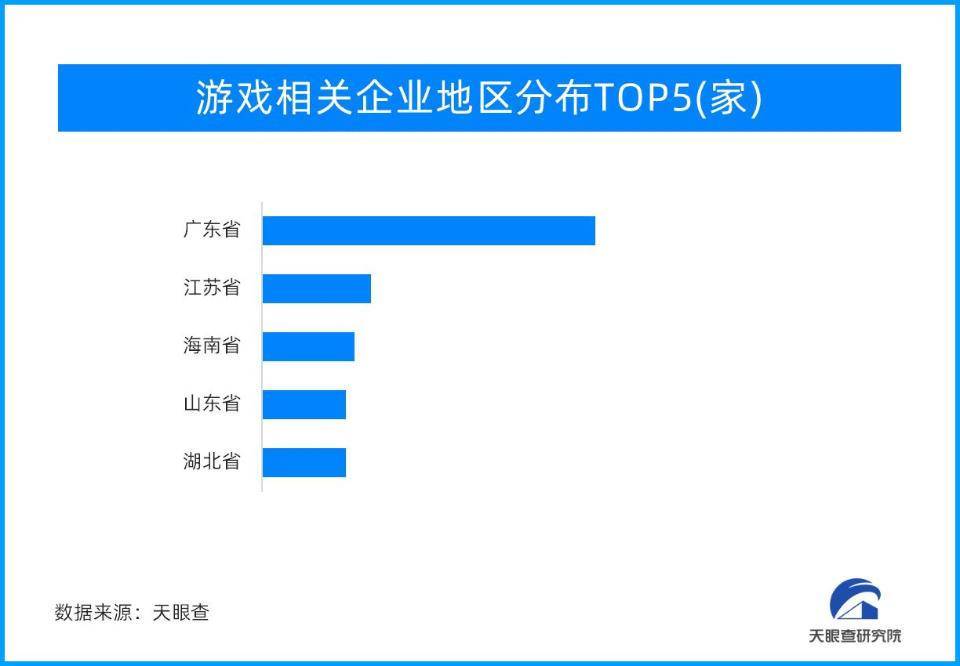 游戏企业纷纷进入“游戏+AI”赛道 