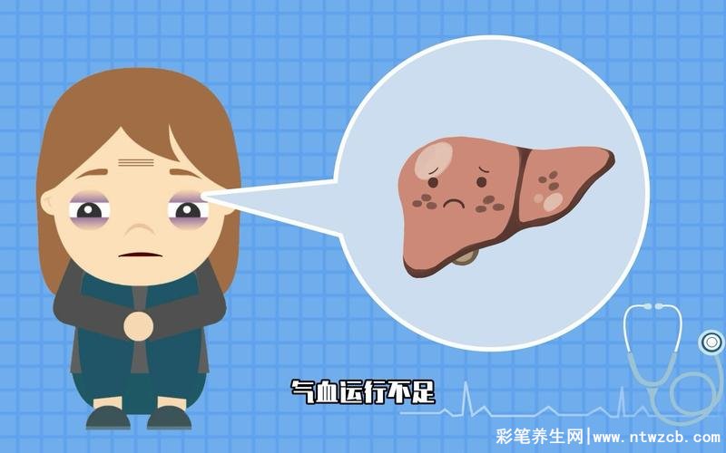肝不好的人有三黑两臭，皮肤/眼圈/指甲黑（身体发臭/口臭）