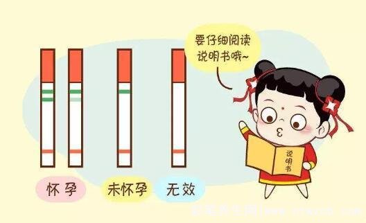 一招辨别怀没怀孕土方法，姨妈推迟/抽血检查/早早孕试纸