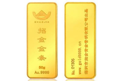 黄金国际金价多少钱一克,今天黄金价格是多少?