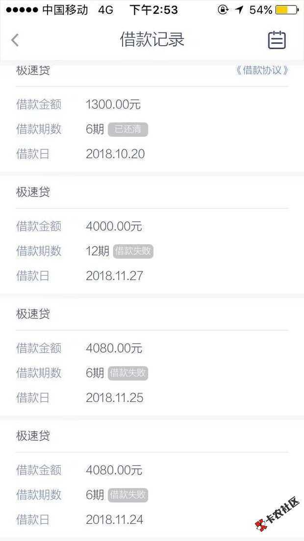 网贷黑户哪里可以借钱