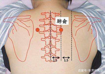 艾灸可以治疗鼻炎吗